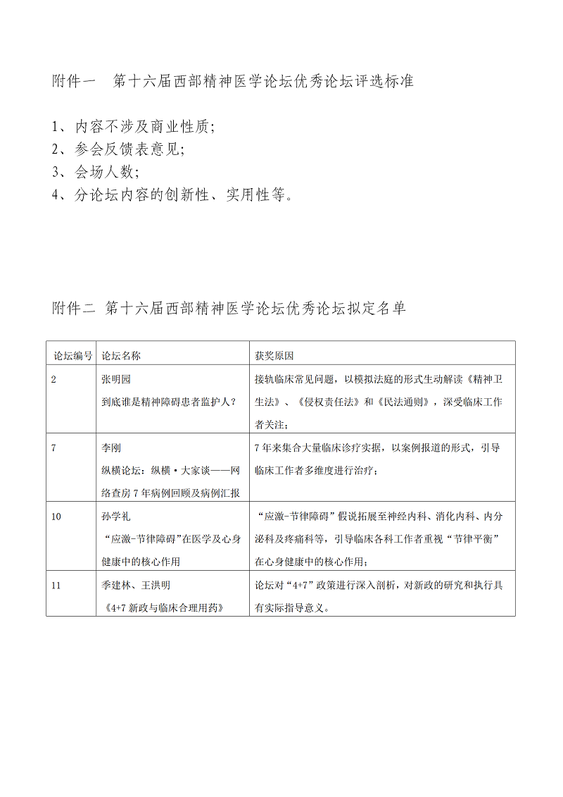 800第十六届西部精神医学论坛优秀论坛公示_02.png