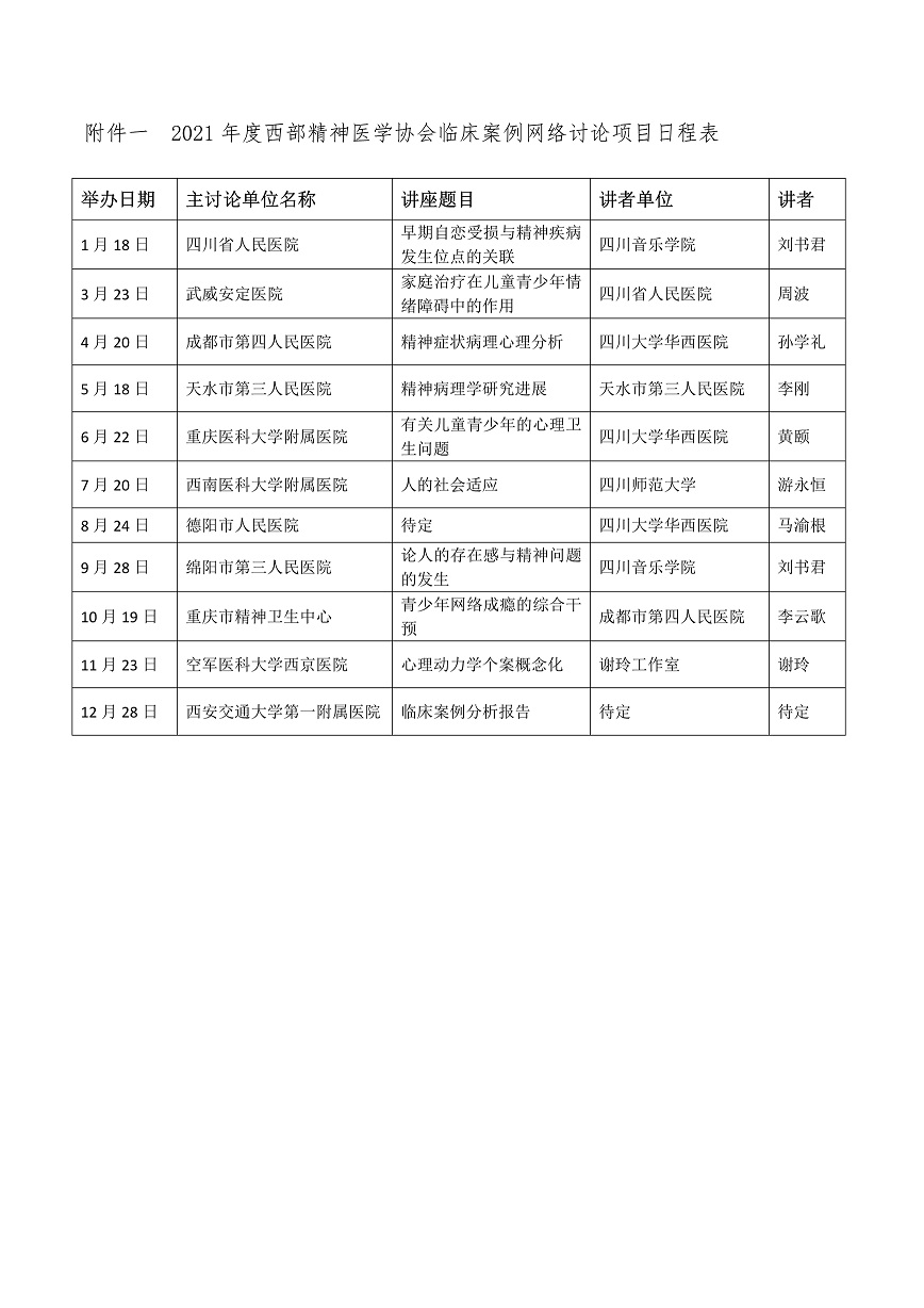 04-关于启动网络查房项目的通知(2)_2.jpg